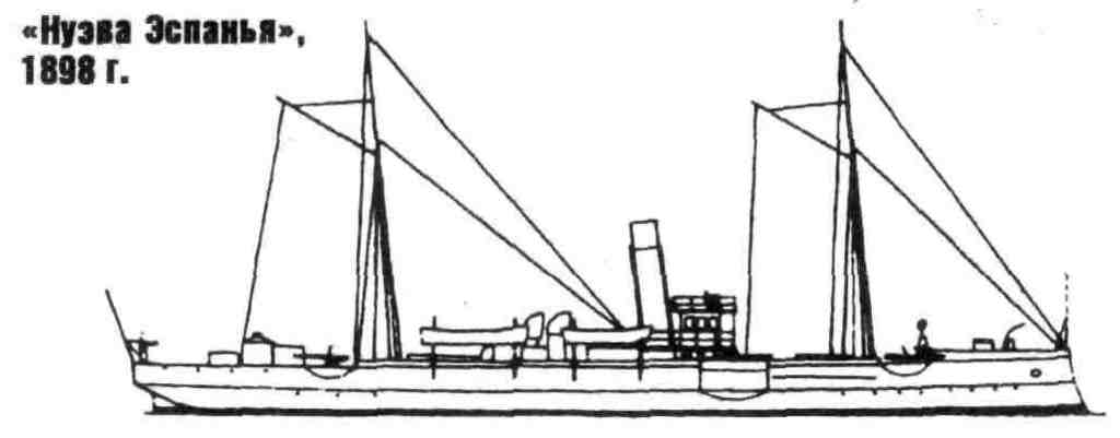 Испанская торпедно-канонерская лодка «Нуэва Эспанья» (1889 г.)